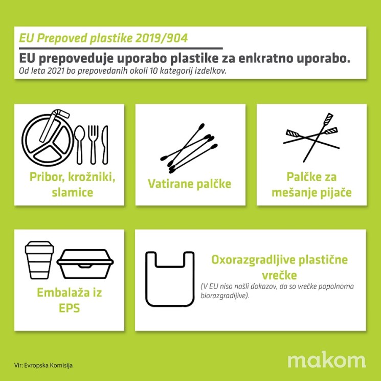 prepoved_plastike_makom